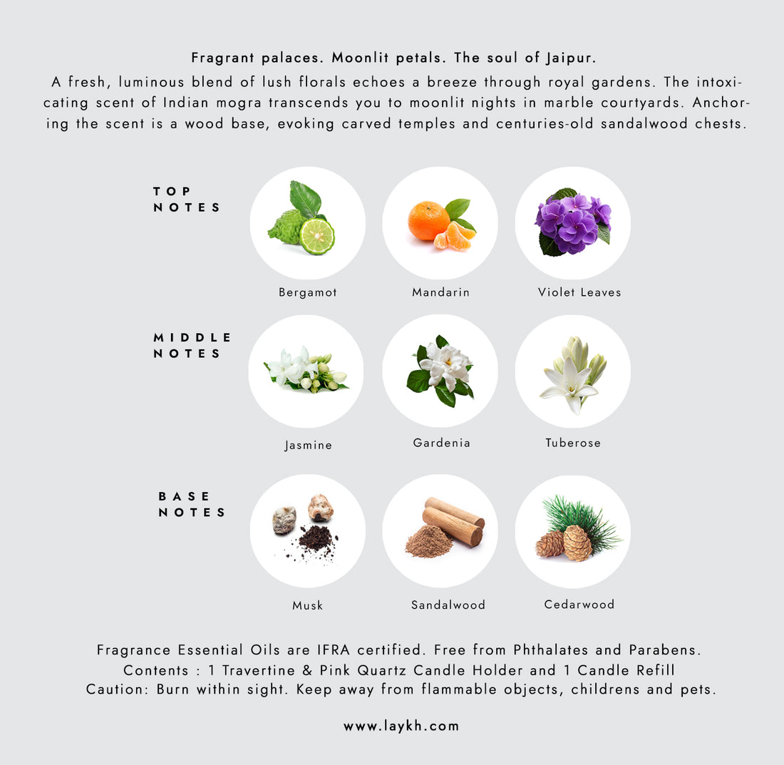 PINK MOGRA Jaipur Candle Refill